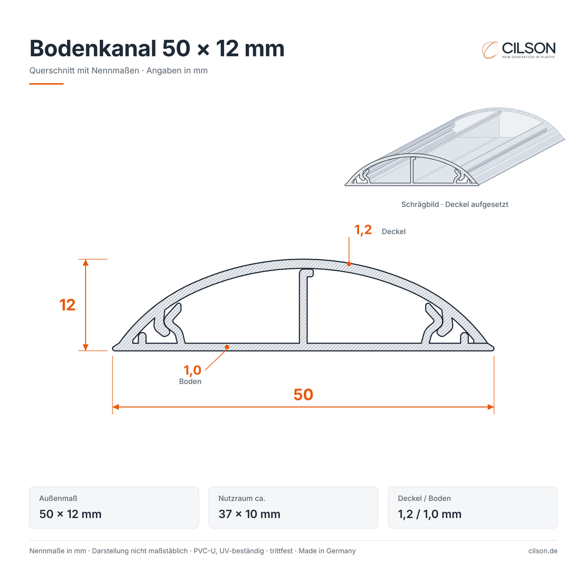 Maßskizze CILSON Bodenkanal 50×12 mm – Querschnitt mit Außenmaß 50 × 12 mm, Nutzraum ca. 37 × 10 mm, Deckel 1,2 mm, Boden 1,0 mm – Paket 10 Stangen