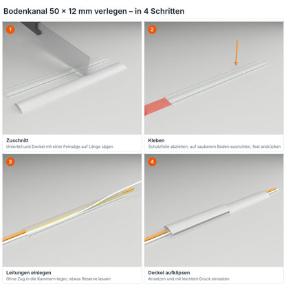 Bodenkanal 50×12 mm Grau verlegen in 4 Schritten: Zuschnitt, Kleben mit dem Klebestreifen, Leitungen einlegen, Deckel aufklipsen – Paket 20 Stangen