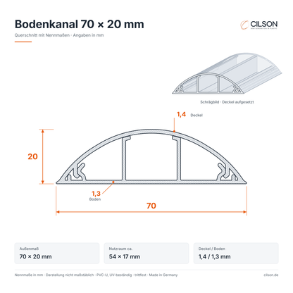 Maßskizze CILSON Bodenkanal 70×20 mm – Querschnitt mit Außenmaß 70 × 20 mm, Nutzraum ca. 54 × 17 mm, Deckel 1,4 mm, Boden 1,3 mm