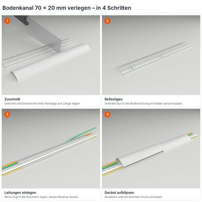 Bodenkanal 70×20 mm Grau verlegen in 4 Schritten: Zuschnitt, Verschrauben durch die Bodenlochung, Leitungen einlegen, Deckel aufklipsen – Paket 20 Stangen