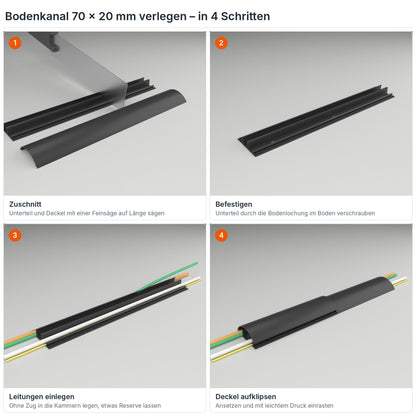 Bodenkanal 70×20 mm Schwarz verlegen in 4 Schritten: Zuschnitt, Verschrauben durch die Bodenlochung, Leitungen einlegen, Deckel aufklipsen