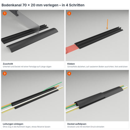 Bodenkanal 70×20 mm Schwarz verlegen in 4 Schritten: Zuschnitt, Kleben mit dem Klebestreifen, Leitungen einlegen, Deckel aufklipsen