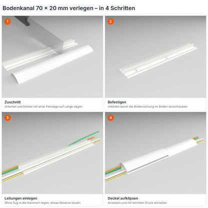 Bodenkanal 70×20 mm Weiß verlegen in 4 Schritten: Zuschnitt, Verschrauben durch die Bodenlochung, Leitungen einlegen, Deckel aufklipsen – Paket 10 Stangen