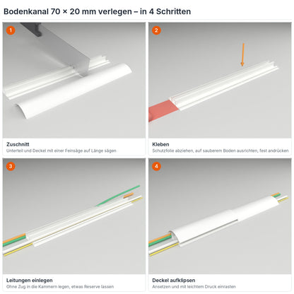 Bodenkanal 70×20 mm Weiß verlegen in 4 Schritten: Zuschnitt, Kleben mit dem Klebestreifen, Leitungen einlegen, Deckel aufklipsen – Paket 20 Stangen