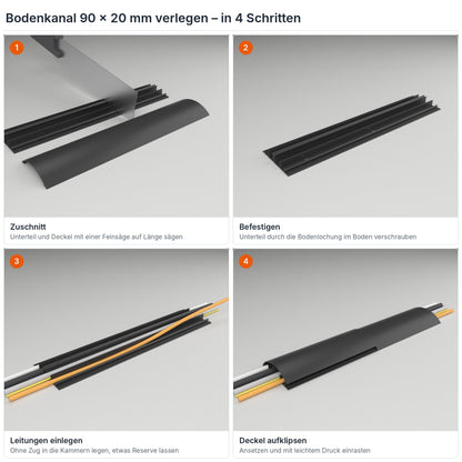 Bodenkanal 90×20 mm Schwarz verlegen in 4 Schritten: Zuschnitt, Verschrauben durch die Bodenlochung, Leitungen einlegen, Deckel aufklipsen – Paket 20 Stangen
