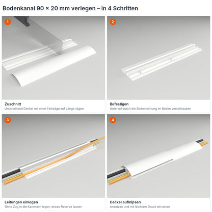 Bodenkanal 90×20 mm Weiß verlegen in 4 Schritten: Zuschnitt, Verschrauben durch die Bodenlochung, Leitungen einlegen, Deckel aufklipsen – Paket 10 Stangen
