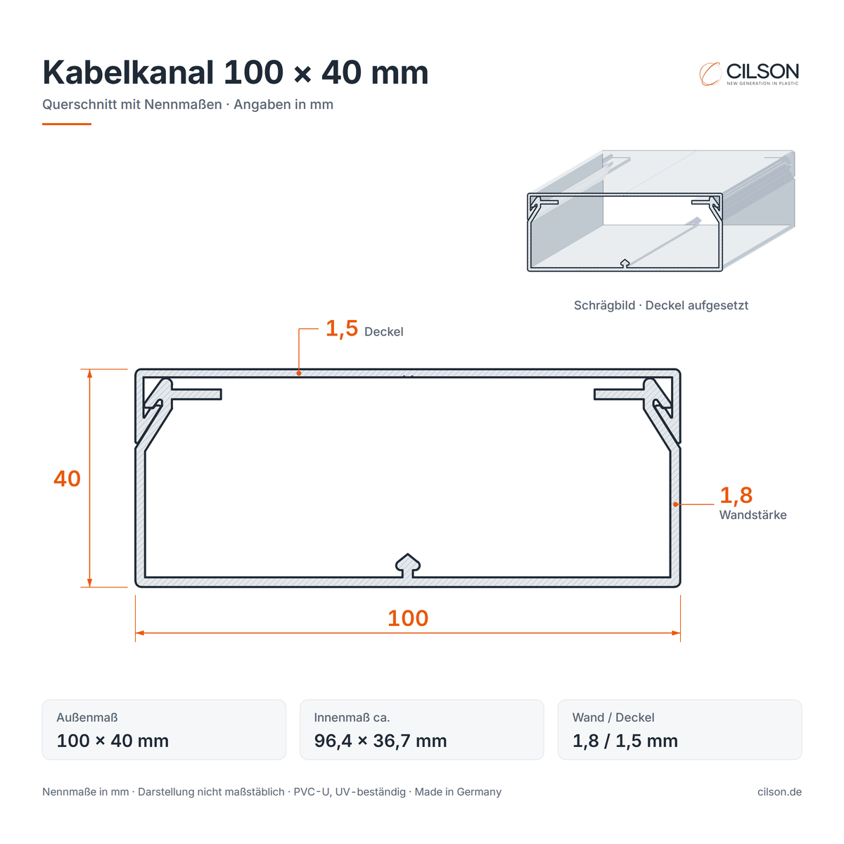 Maßskizze CILSON Kabelkanal 100×40 mm – Querschnitt mit Außenmaß 100 × 40 mm, Innenmaß ca. 96,4 × 36,7 mm, Wandstärke 1,8 mm, Deckel 1,5 mm – Paket 20 Stangen