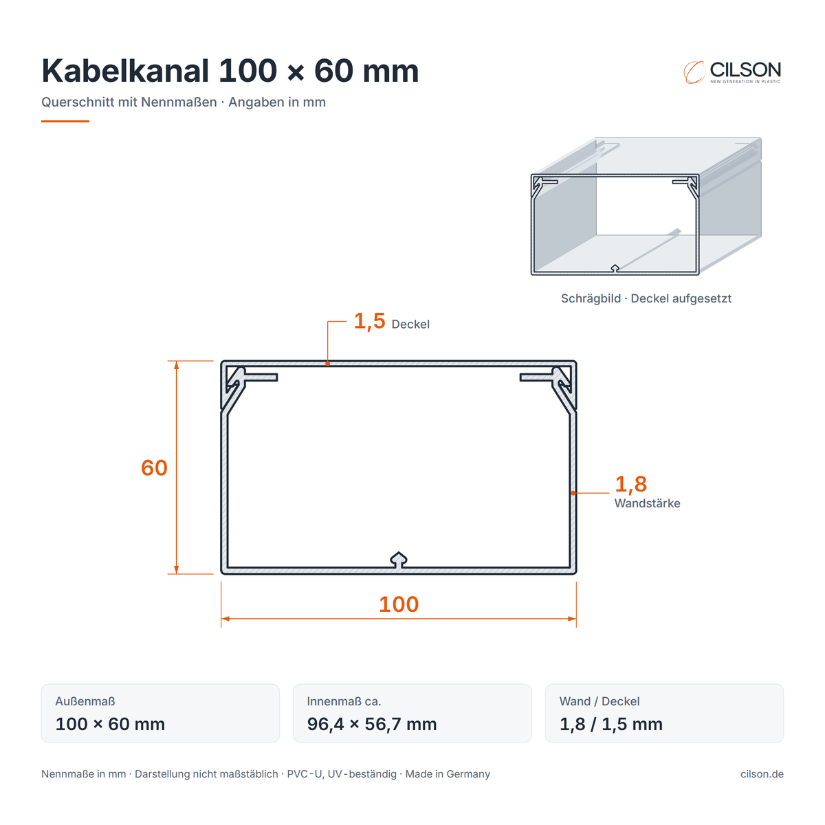 Maßskizze CILSON Kabelkanal 100×60 mm – Querschnitt mit Außenmaß 100 × 60 mm, Innenmaß ca. 96,4 × 56,7 mm, Wandstärke 1,8 mm, Deckel 1,5 mm – Paket 10 Stangen