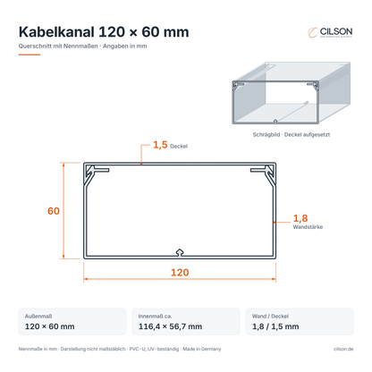 Maßskizze CILSON Kabelkanal 120×60 mm – Querschnitt mit Außenmaß 120 × 60 mm, Innenmaß ca. 116,4 × 56,7 mm, Wandstärke 1,8 mm, Deckel 1,5 mm – Paket 10 Stangen