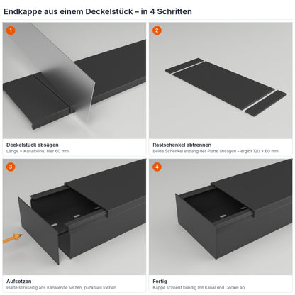 Endkappe für Kabelkanal 120×60 mm aus einem Deckelstück selbst herstellen – in 4 Schritten – Paket 10 Stangen