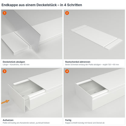 Endkappe für Kabelkanal 120×60 mm aus einem Deckelstück selbst herstellen – in 4 Schritten – Paket 20 Stangen