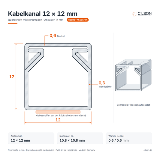 Maßskizze CILSON Kabelkanal 12×12 mm selbstklebend – Querschnitt mit Außenmaß 12 × 12 mm, Innenmaß ca. 10,8 × 10,8 mm, Wandstärke 0,6 mm, Deckel 0,6 mm, Klebestreifen auf der Rückseite