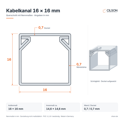 Maßskizze CILSON Kabelkanal 16×16 mm – Querschnitt mit Außenmaß 16 × 16 mm, Innenmaß ca. 14,6 × 14,6 mm, Wandstärke 0,7 mm, Deckel 0,7 mm