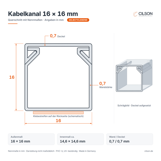 Maßskizze CILSON Kabelkanal 16×16 mm selbstklebend – Querschnitt mit Außenmaß 16 × 16 mm, Innenmaß ca. 14,6 × 14,6 mm, Wandstärke 0,7 mm, Deckel 0,7 mm, Klebestreifen auf der Rückseite