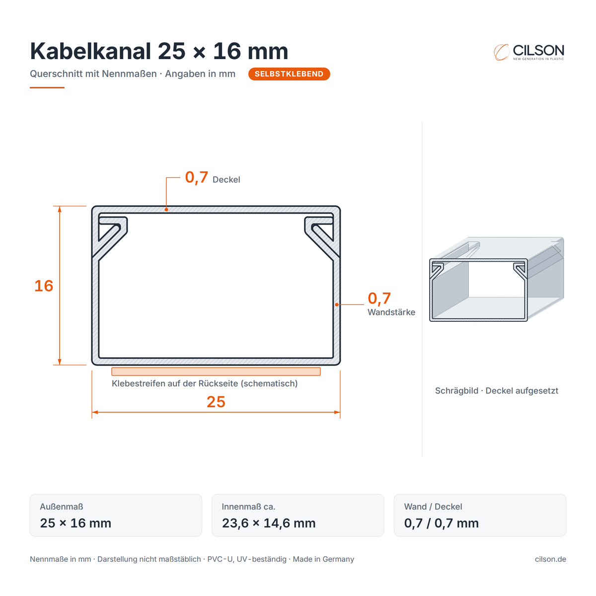Maßskizze CILSON Kabelkanal 25×16 mm selbstklebend – Querschnitt mit Außenmaß 25 × 16 mm, Innenmaß ca. 23,6 × 14,6 mm, Wandstärke 0,7 mm, Deckel 0,7 mm, Klebestreifen auf der Rückseite