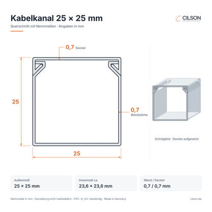 Maßskizze CILSON Kabelkanal 25×25 mm – Querschnitt mit Außenmaß 25 × 25 mm, Innenmaß ca. 23,6 × 23,6 mm, Wandstärke 0,7 mm, Deckel 0,7 mm