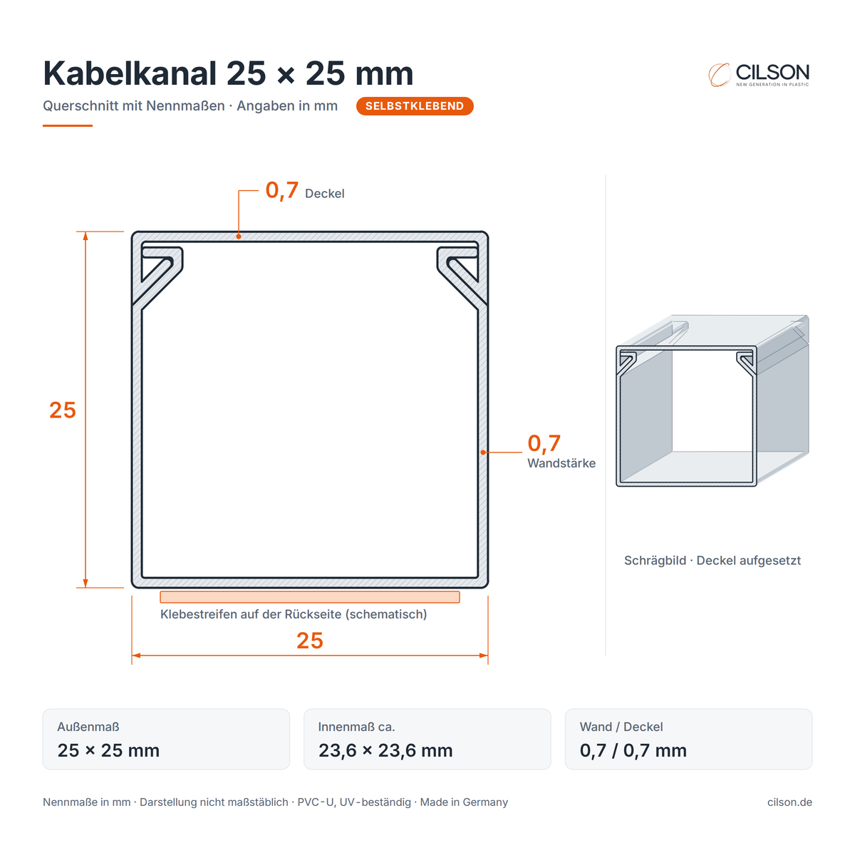 Maßskizze CILSON Kabelkanal 25×25 mm selbstklebend – Querschnitt mit Außenmaß 25 × 25 mm, Innenmaß ca. 23,6 × 23,6 mm, Wandstärke 0,7 mm, Deckel 0,7 mm, Klebestreifen auf der Rückseite
