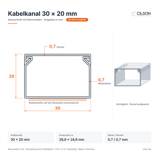 Maßskizze CILSON Kabelkanal 30×20 mm selbstklebend – Querschnitt mit Außenmaß 30 × 20 mm, Innenmaß ca. 28,6 × 18,6 mm, Wandstärke 0,7 mm, Deckel 0,7 mm, Klebestreifen auf der Rückseite
