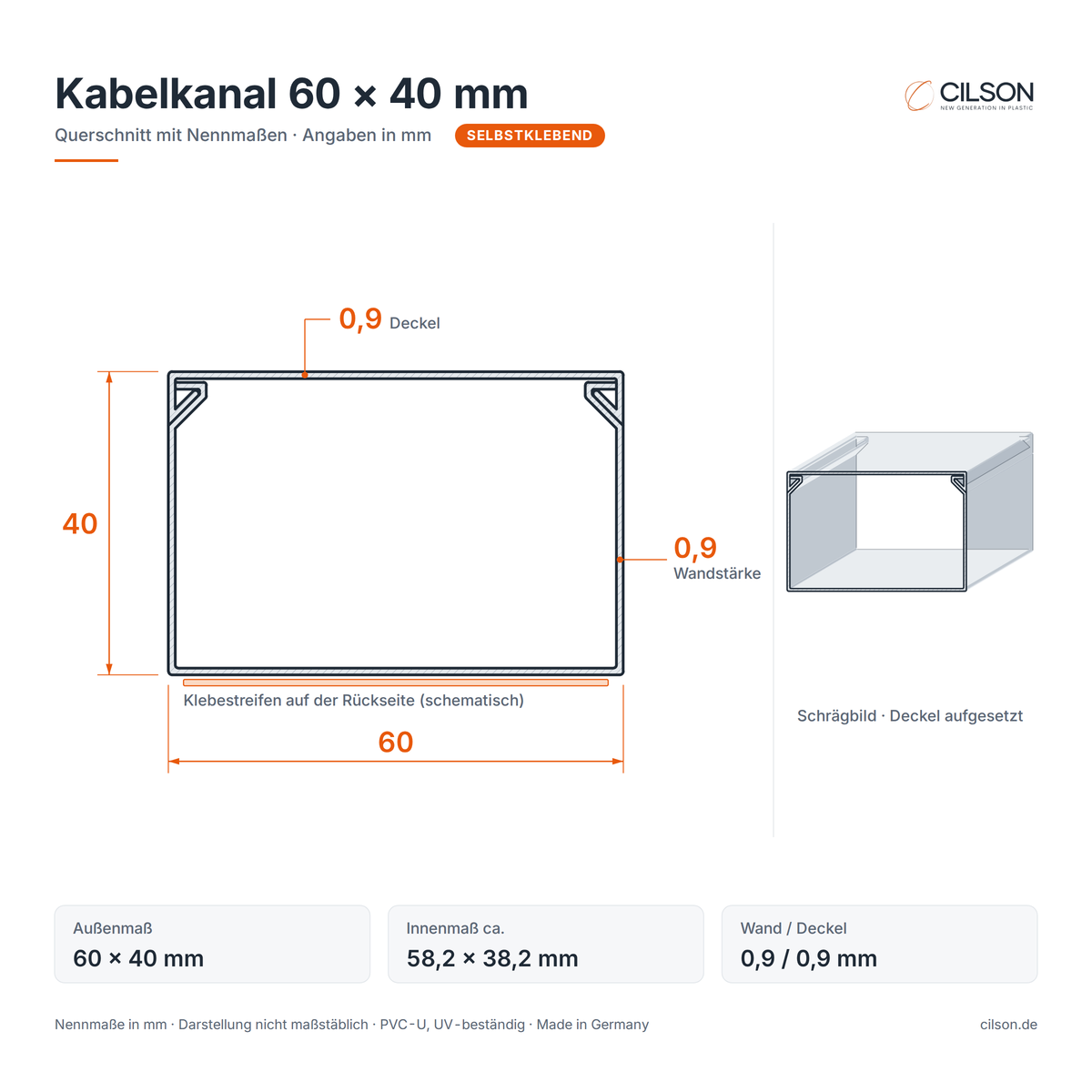 Maßskizze CILSON Kabelkanal 60×40 mm selbstklebend – Querschnitt mit Außenmaß 60 × 40 mm, Innenmaß ca. 58,2 × 38,2 mm, Wandstärke 0,9 mm, Deckel 0,9 mm, Klebestreifen auf der Rückseite