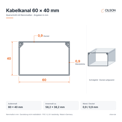 Maßskizze CILSON Kabelkanal 60×40 mm – Querschnitt mit Außenmaß 60 × 40 mm, Innenmaß ca. 58,2 × 38,2 mm, Wandstärke 0,9 mm, Deckel 0,9 mm – Paket 20 Stangen