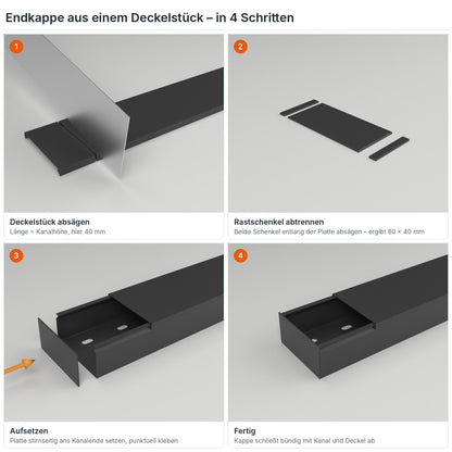Endkappe für Kabelkanal 80×40 mm aus einem Deckelstück selbst herstellen – in 4 Schritten – Paket 20 Stangen