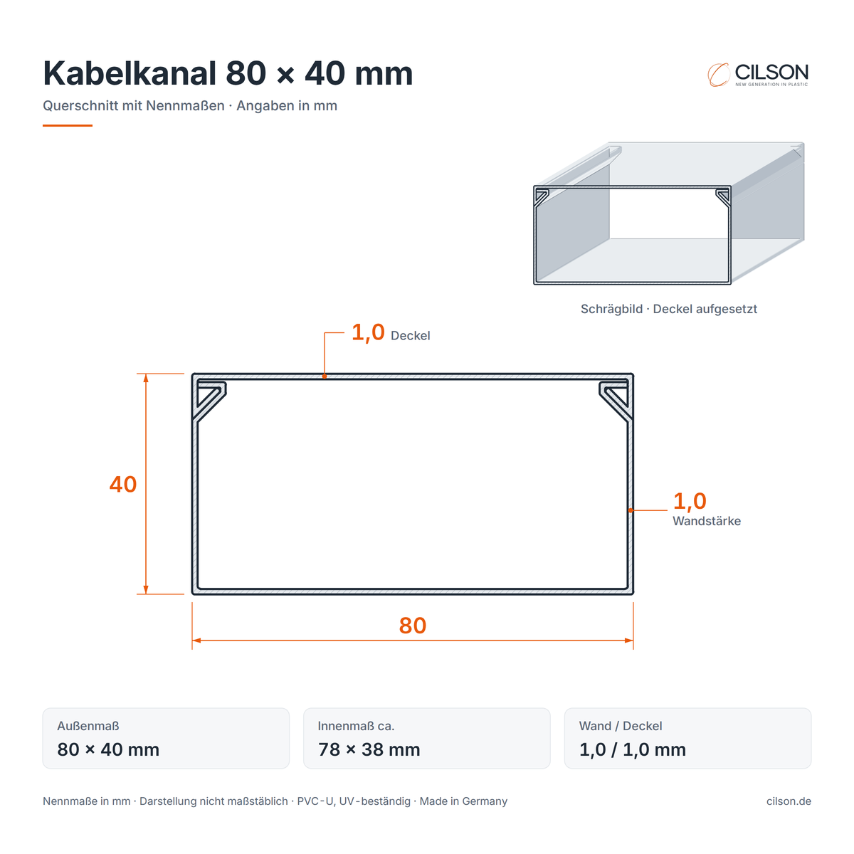 Maßskizze CILSON Kabelkanal 80×40 mm – Querschnitt mit Außenmaß 80 × 40 mm, Innenmaß ca. 78 × 38 mm, Wandstärke 1,0 mm, Deckel 1,0 mm – Paket 10 Stangen