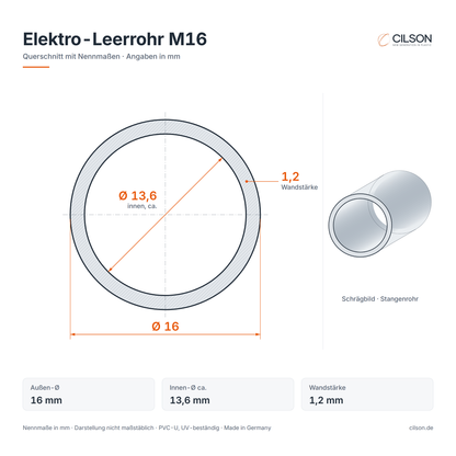 Maßskizze CILSON Elektro-Leerrohr M16 – Querschnitt mit Außen-Ø 16 mm, Innen-Ø ca. 13,6 mm, Wandstärke 1,2 mm