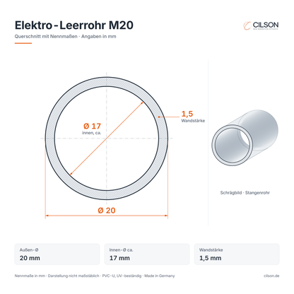 Maßskizze CILSON Elektro-Leerrohr M20 – Querschnitt mit Außen-Ø 20 mm, Innen-Ø ca. 17 mm, Wandstärke 1,5 mm